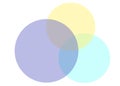 Three overlapping translucent circles in colors of light indigo light blue and light yellow white backdrop