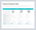 Three products comparison table layout with place for description Royalty Free Stock Photo