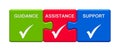 3 Puzzle Buttons showing Guidance Assistance Support