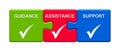 3 Puzzle Buttons showing Guidance Assistance Support Royalty Free Stock Photo