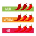 Three red chili pepper strength scale Royalty Free Stock Photo
