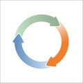 Three rotating circular arrows for your applications and website