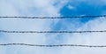 Three rows of barbed wire at a prison Royalty Free Stock Photo