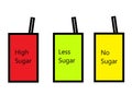 Three simple shaped packet soft drinks with no sugar, low sugar and high sugar contents