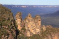 Three Sisters Blue Mountains panoramic view