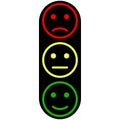 Three smiley faces yellow red green colors Royalty Free Stock Photo