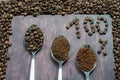 Three stages of spoons in coffee - beans, ground, instant Royalty Free Stock Photo