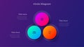 Three Step Circle Diagram. 3 Step Gradient Infographic Template for Presentation, Business Flow, Process Visualization and Data Royalty Free Stock Photo
