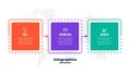 Three steps business infographics template design Royalty Free Stock Photo