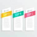 Three steps vertical white banners Royalty Free Stock Photo