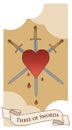 Three of swords. Heart pierced by three swords on clouds background. Blood drops