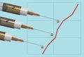 Three syringes are seen next to line chart that moves from low to high