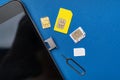 the three various sim cards - nano, micro, mini and normal sim, 5g or 4g wireless technology