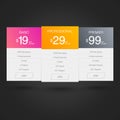 Three Vector Pricing Tables for Web