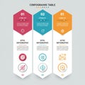 Three vertical infographic panels with hexagonal headers display different sections. Royalty Free Stock Photo