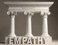 Three white classic pillars hold up strong roof structure. Large word Empathy forms base for entire construction. Abstract 3D Royalty Free Stock Photo