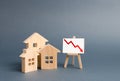 Three wooden houses and a poster with a symbol of falling value. low liquidity and attractiveness of assets. cheapening the rent Royalty Free Stock Photo