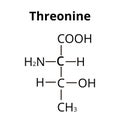 Threonine is an amino acid. Chemical molecular formula of threonine amino acid. Vector illustration on isolated