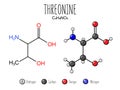 Threorine amino acid representation. Royalty Free Stock Photo