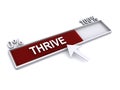 Thrive from 0 to 100% Royalty Free Stock Photo
