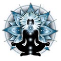 Throat chakra meditation in yoga lotus pose, in front of Vishuddha chakra symbol.