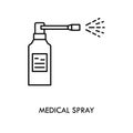 Throat spray icon