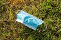 Thrown away or lost mouth masks on the ground in grass, Royalty Free Stock Photo