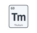 Thulium Chemical Symbol.