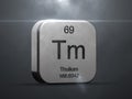 Thulium element from the periodic table
