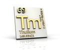 Thulium form Periodic Table of Elements