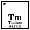 Thulium Periodic Table of the Elements Vector