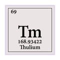 Thulium Periodic Table of the Elements Vector illustration eps 10