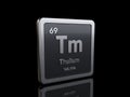 Thulium Tm, element symbol from periodic table series