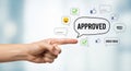 Thumb pointing to approval icons with speech bubbles symbolizing positive feedback Royalty Free Stock Photo