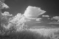 Thunderstorm approaching