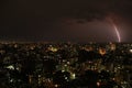 Thunderstorm & lightning on Dhaka