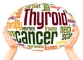 Thyroid cancer word hand sphere cloud concept