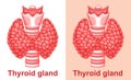 Thyroid gland, trachea anatomy, parathyroid human organ, endocrine system health icon set. Hyperthyroid disease treatment vector