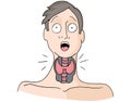 Thyroid Medical Condition Man Royalty Free Stock Photo