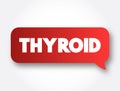 Thyroid text message bubble, medical concept background