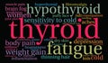 Thyroid Word Cloud