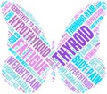 Thyroid Word Cloud