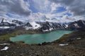 Kyrgyzstan, Tian Shan mountains, Ala Kul lake trek