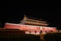 Tiananmen Gate in Beijing China Royalty Free Stock Photo