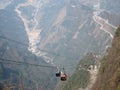 TianMen shan Cableway