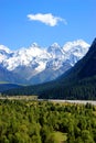 Tianshan Mountain landscape