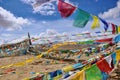 Tibet Banner