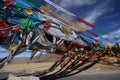 Tibet banner