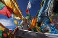 Tibet banner