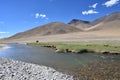 Tibet, China. Tibetan plateau, river Ind in the summer